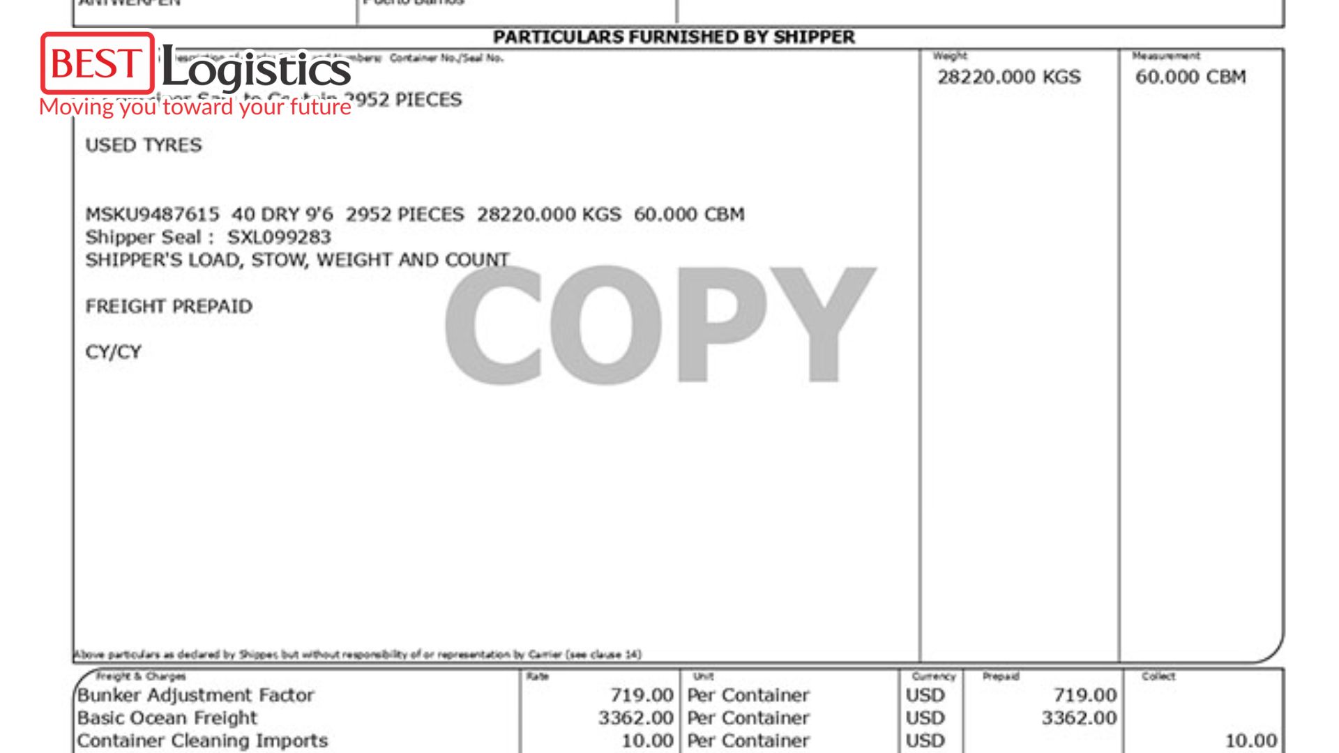 The Bill of Lading (B/L) and 5 Things You Need to Know The Bill of Lading (B/L) and 5 Things You Need to Know