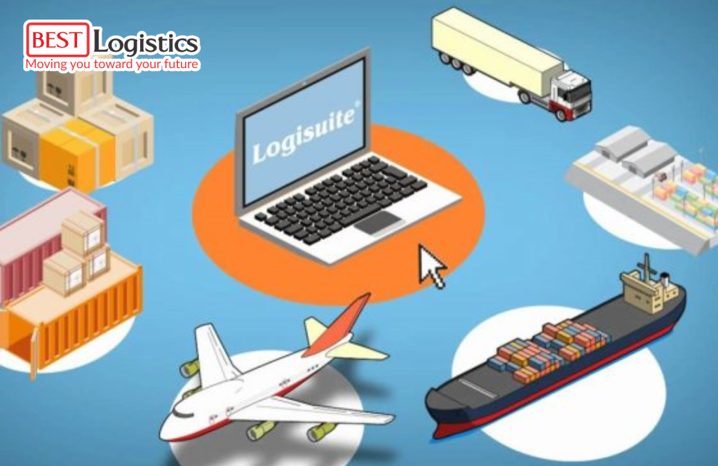 Cách Thức Quản Lý Rủi Ro trong Vận Chuyển Quốc Tế