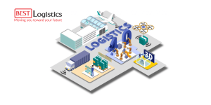 Logistics 4.0