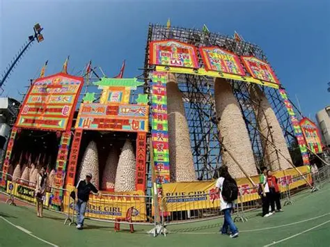 Văn Hóa & Lễ Hội: Lễ Hội Bánh Bao Cheung Chau